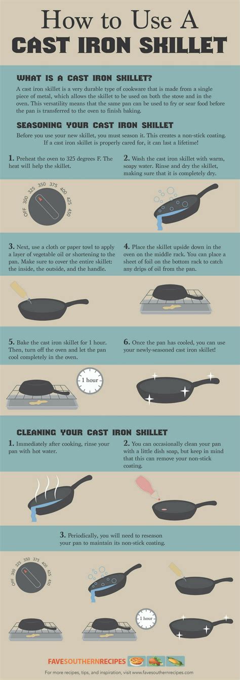 Southern Cooking Tips: Using a Cast Iron Skillet [Infographic] | FaveSouthernRecipes.com