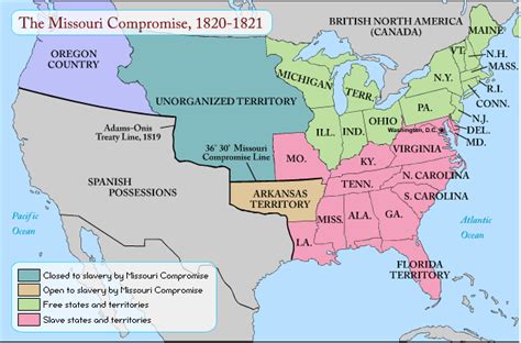 Missouri Compromise - APUSH