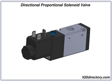 Proportional Solenoid Valves: Types, Uses, Features and Benefits