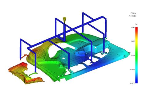 Mold Flow Analysis: A Full Guide - FOW Mould