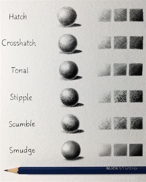 a pencil drawing of different types of balls and shapes in various stages of development ...