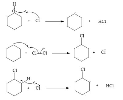 Draw the mechanism of the free radical chlorination of cyclohexane to form 1,2 ...