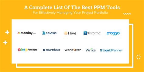 A Complete List Of The Best PPM Tools - The Digital Project Manager