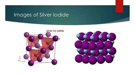 Silver Iodide