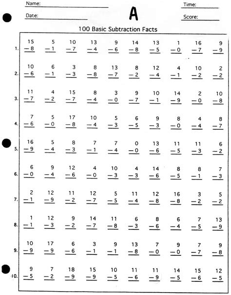 100 Subtraction Math Facts Practice | MySchoolsMath.com