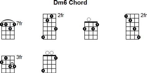 Dm6 Mandolin Chord