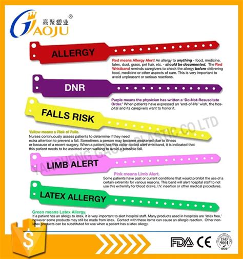 Medical Hospital Alert Id Wristbands - Buy Alert Wristband,Medical Wristbands,Hospital ...