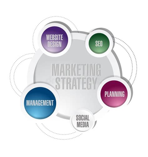 Marketing Strategy Diagram Illustration Design Royalty Free Stock Image - Image: 33300876