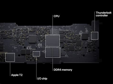 Apple's M1 chip: specs, performance, features, and power efficiency ...