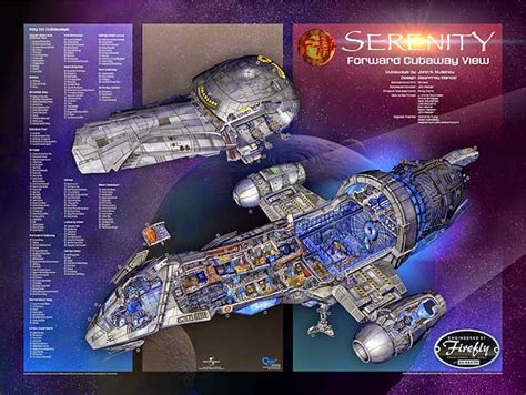 The Dork Review: Serenity Vehicles Cutaways and History