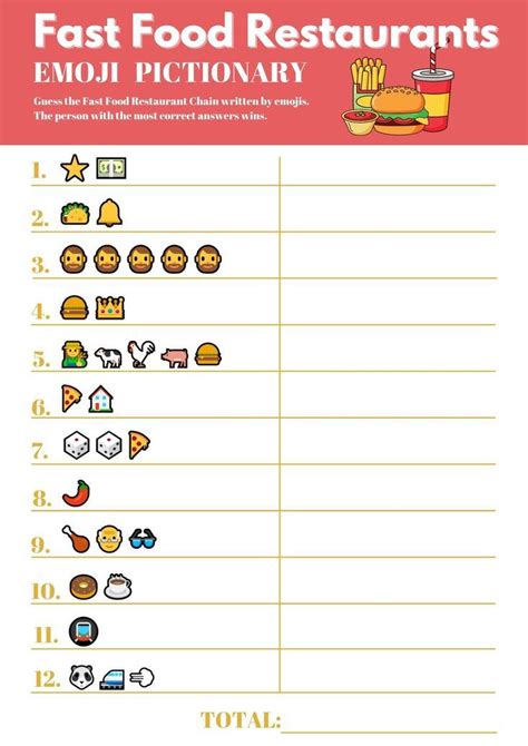 the fast food restaurant menu is shown in red and white, with an emojtionary