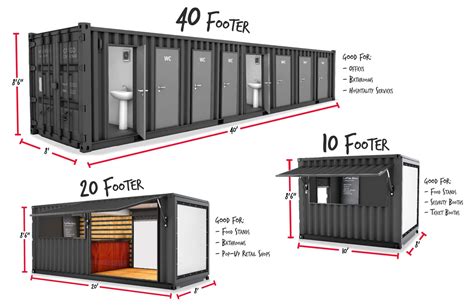 America's #1 Shipping Container Modifications | BMarko