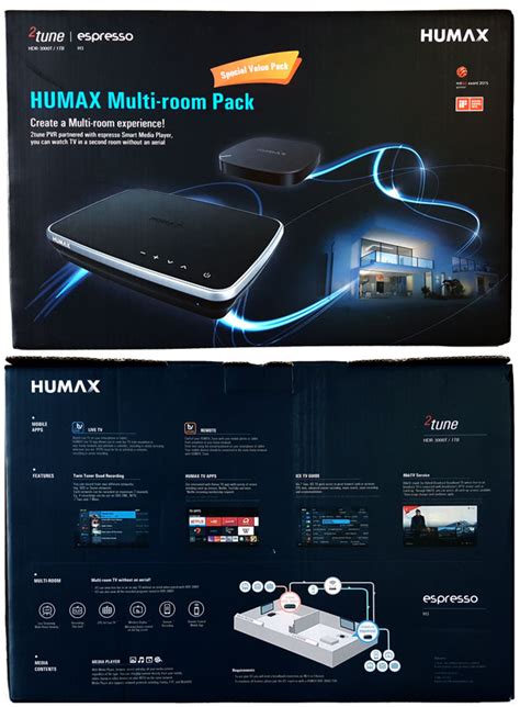 Humax Expresso H3 Review (HUMAX Multi-room Pack) - Impulse Gamer