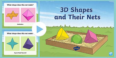 3D Shapes and their Nets | Twinkl | 3D Nets PowerPoint