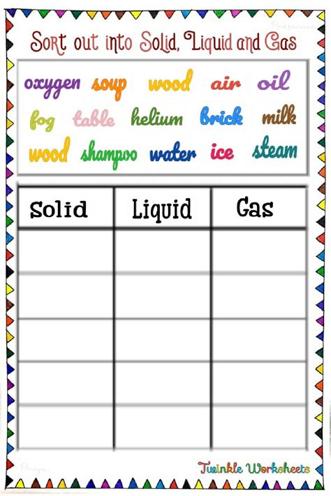 This is a worksheet about three different states of matter Solid, liquid and gas. Students have ...