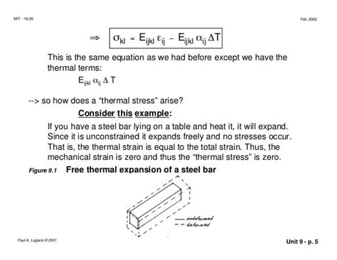 9 thermal strain