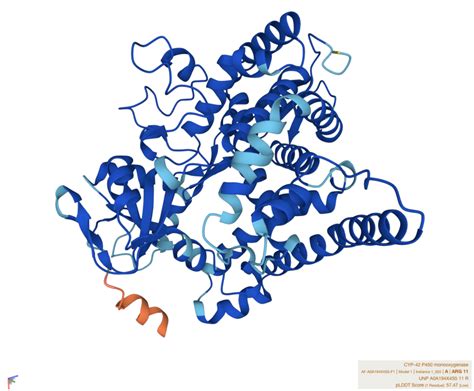 AlphaFold Protein Structure Database – Golden Plastic