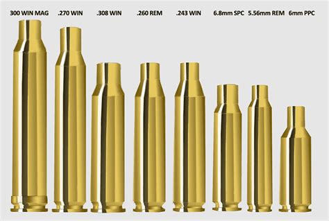 950 Jdj, anzio 20mm Rifle, elephant Gun, incendiary Ammunition ...