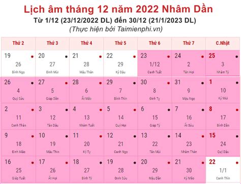 Lịch Âm tháng 12 năm 2022, Xem ngày tốt, kỷ niệm