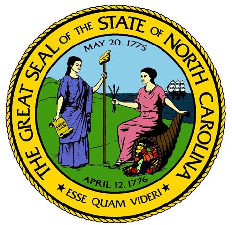 North Carolina's State Symbols At A Glance