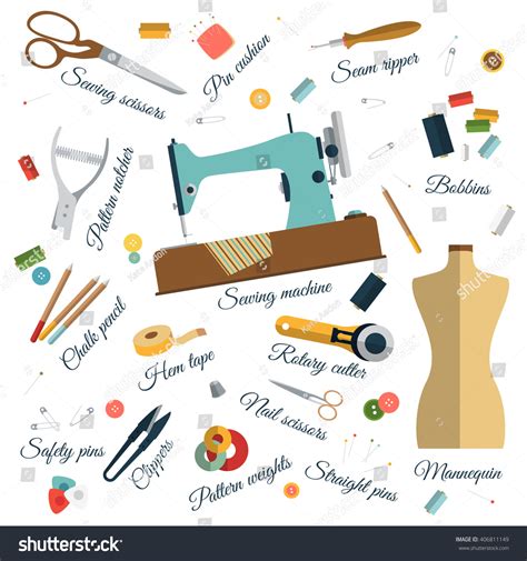 Sewing Tools List