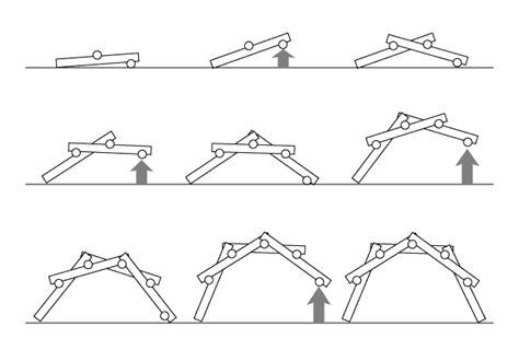 Leonardo da Vinci's Ingenious Design for a Self-Supporting Bridge - Core77