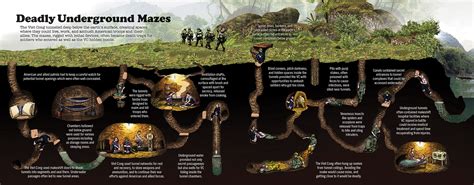 Vietcong Tunnels Map