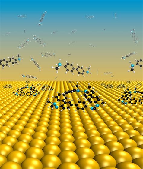 The Silane has Landed | Research Communities by Springer Nature