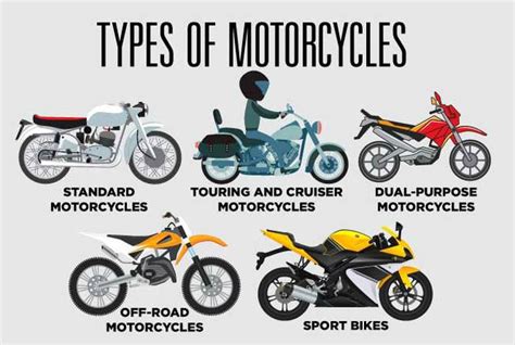 Kinds Of Motorcycles Brands | Reviewmotors.co