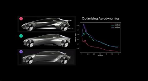 Toyota Unveils Advanced AI-Powered Tool for Vehicle Design | ChatGPT Global News