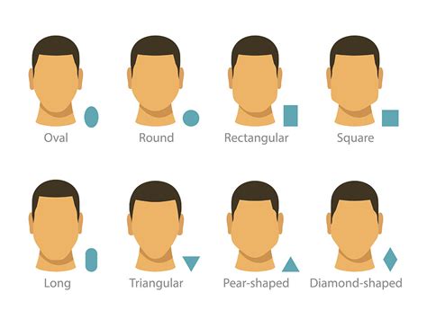 Top 121 + Best men's styling hair face shape - Putovanjeokosveta.com