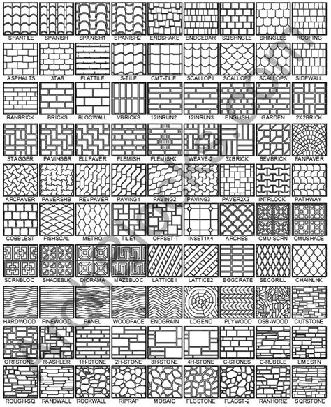 AutoCAD Hatch Patterns Preview Page | CAD Hatch Patterns Preview | 100 ...