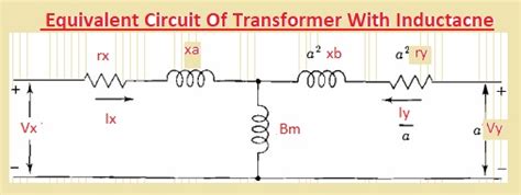 Single Phase Transformer Equivalent Circuit - The Engineering Knowledge