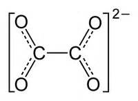 Oxalates | AMERICAN ELEMENTS