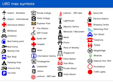 Examples of Map Legends and Map Symbols (Plus Creative Tips and Project ...