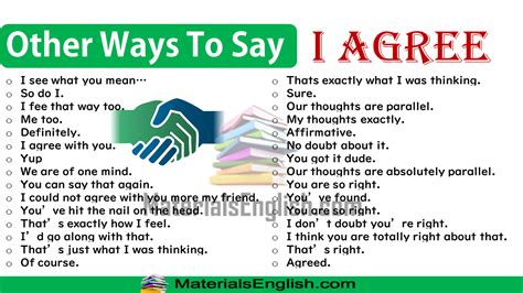 Other Ways To Say I AGREE in English - Materials For Learning English | Other ways to say, Learn ...