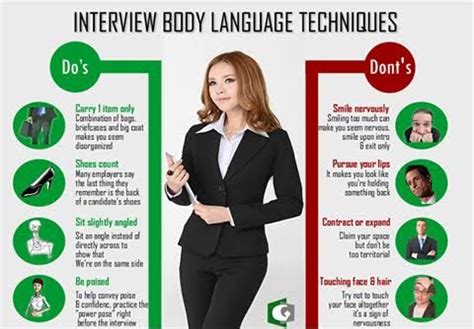 Body language | Teaching job interview, Interview skills, Job advice