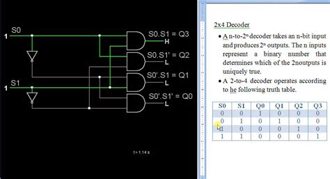 2x4 Decoder Circuit Tutorial - Basic Electronics - YouTube