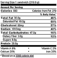 mcdonalds double cheeseburger nutrition facts