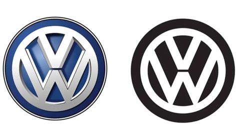 VW is changing its logo for the first time since 2000, but it's not ...