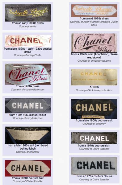 Chanel Tag Evolution | Coco 'Gabrielle' Chanel | Pinterest | Evolution, Coco chanel and Fashion 101