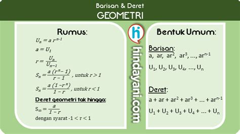 Materi Lengkap Barisan Dan Deret Geometri Deret Ukur Ruang Soal - Mobile Legends