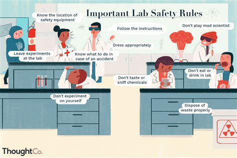 10 Important Lab Safety Rules