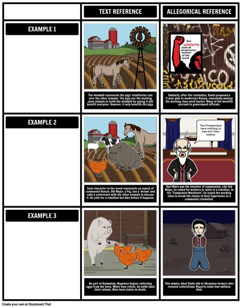 Animal Farm Allegory Storyboard Door rebeccaray