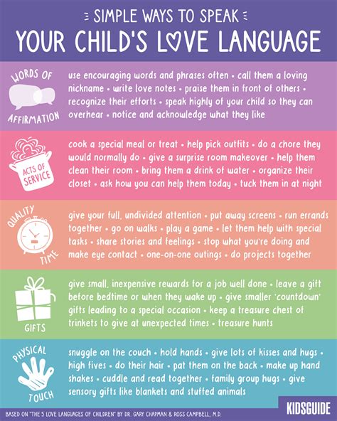 Simple Ways to Speak Your Child's Love Language - Kidsguide : Kidsguide