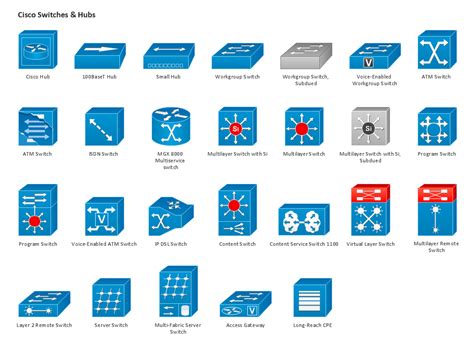 Computer Network Architecture. Computer and Network Examples | Design ...