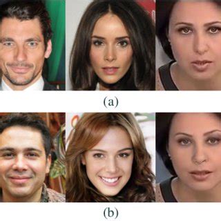 (PDF) Fake Face Detection via Adaptive Residuals Extraction Network