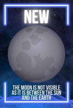 New Moon Poster by Pantel Presents | TPT