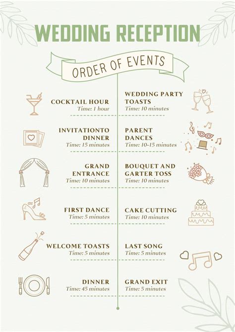 Your wedding reception order of events a simple step by step timeline ...