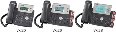 Best VoIP Provider for Business Phone Service